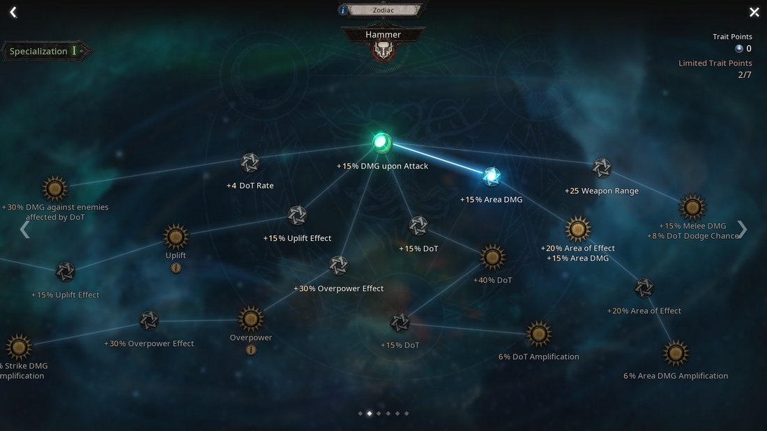 Undecember Build Guide 🕳️ Fissure Melee Physical Build 