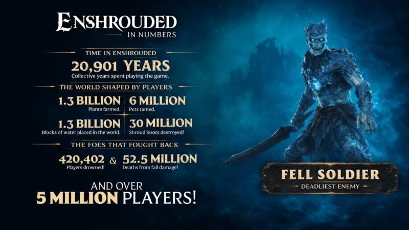 Enshrouded 2026 Roadmap 1 0 Release Window Confirmed Enshrouded Stats 800x450 