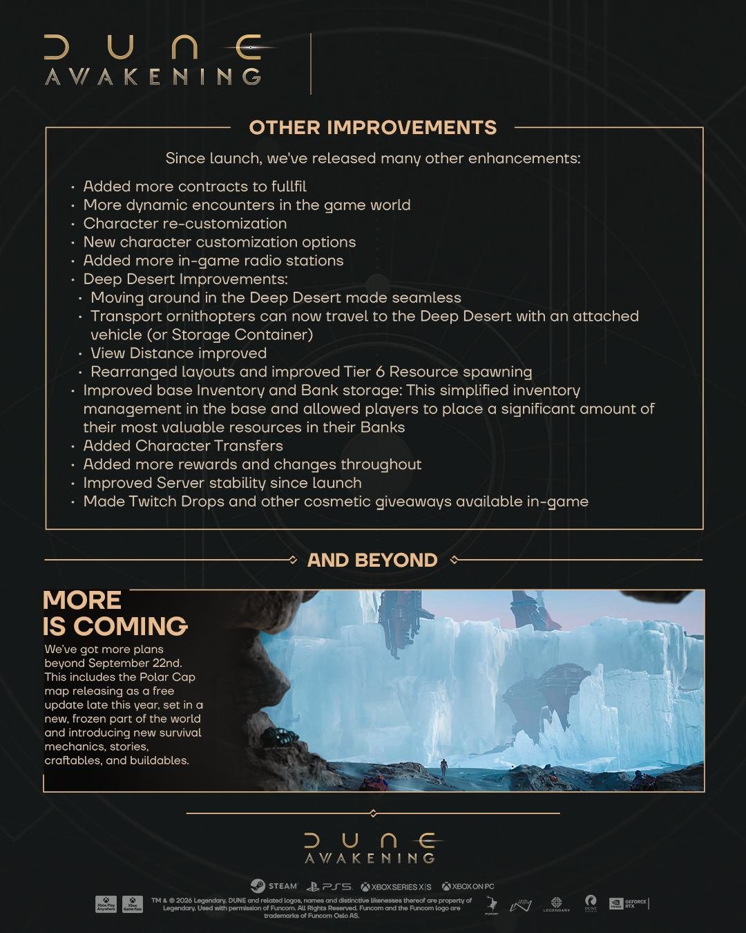 dune awakening roadmap 3