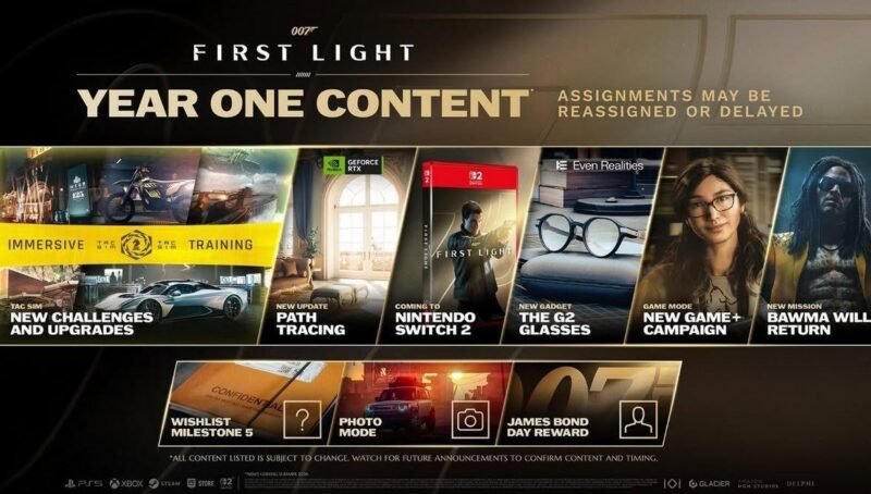 007 First Light Review: Is It Worth Playing?