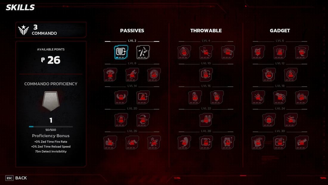 Killing Floor 3 skills